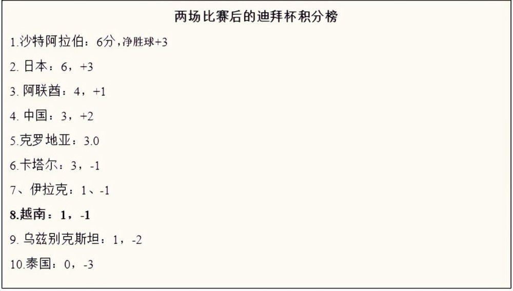 范德贝克租借加盟法兰克福的交易随时都会官宣，法兰克福将拥有选择性的买断条款。